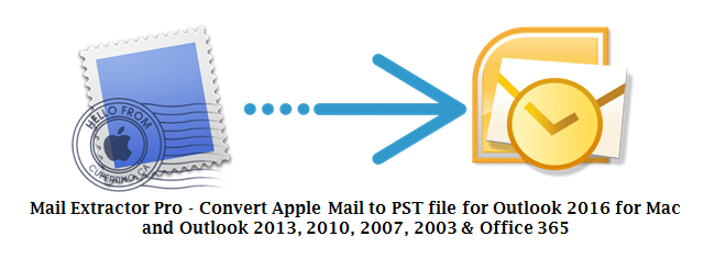 convert apple mail to pst
