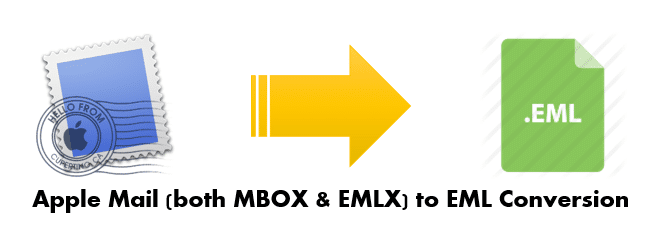 convert mbox to eml