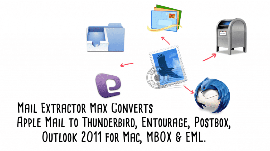 Import email from Mac Mail to Thunderbird