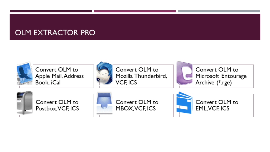 Outlook 2011 Folders to MBOX