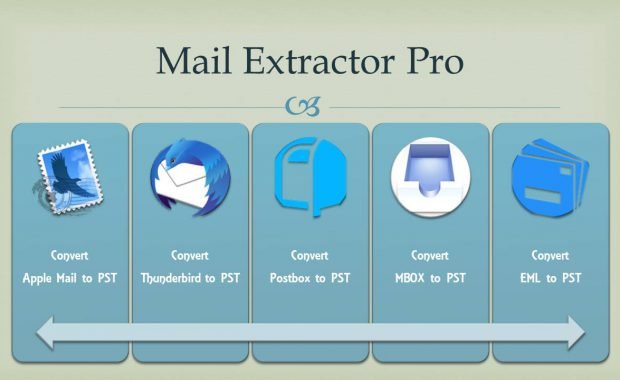 converting eml to pst microsoft outlook