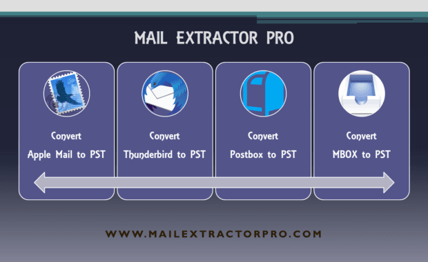 mac mail mbox to outlook