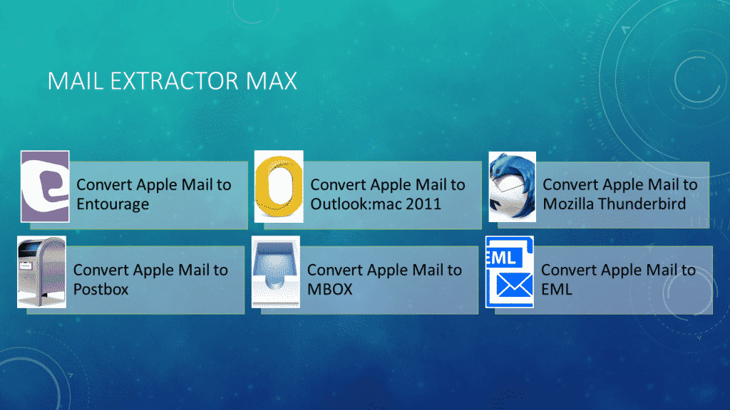 migrate os x mail to thunderbird