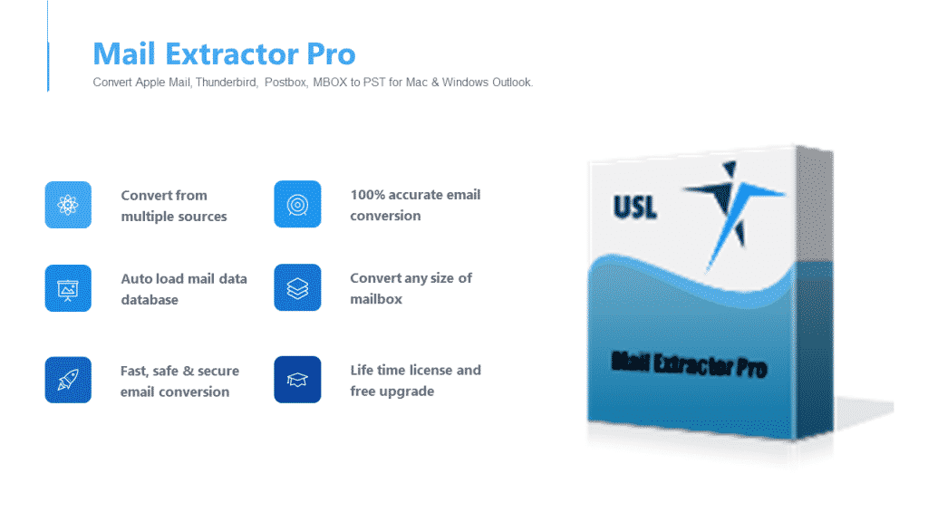move thunderbird data to new location